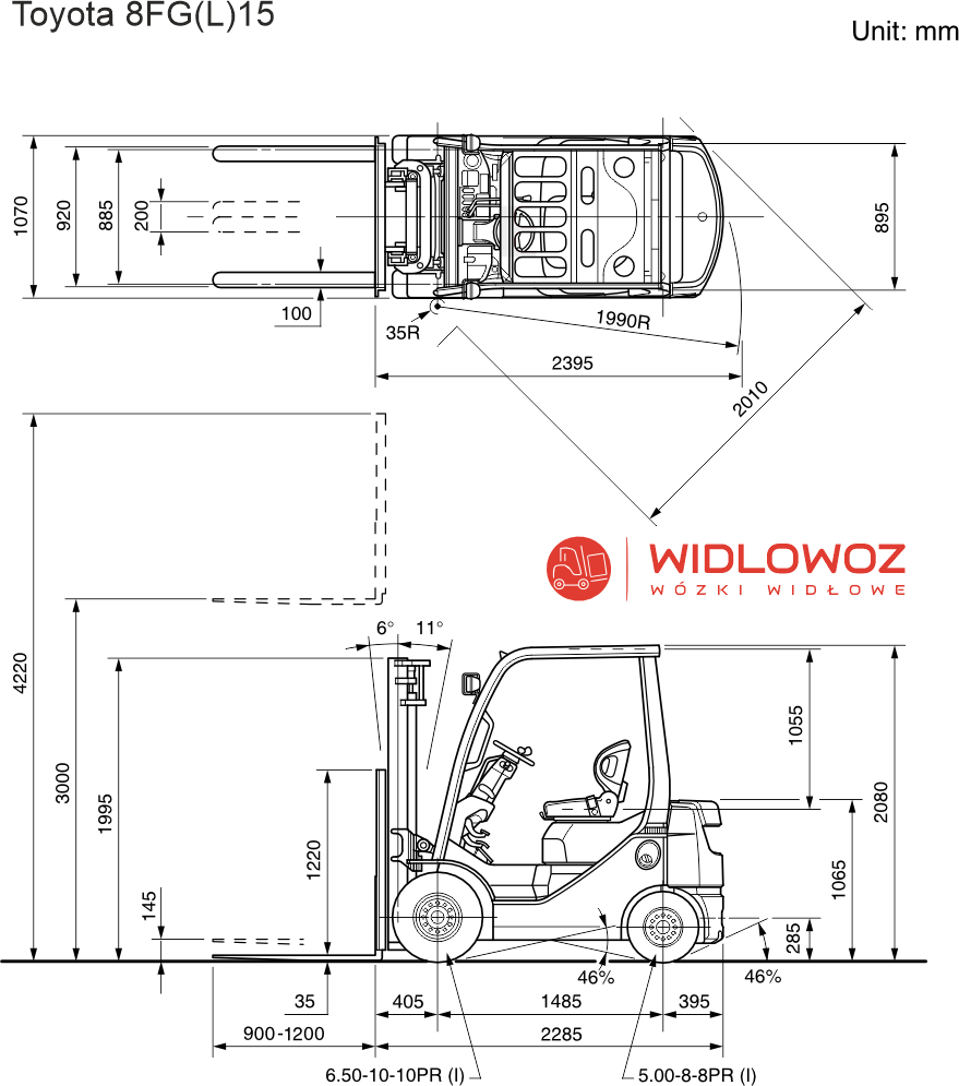 Wymiary wózek widłowyToyota 8FG15