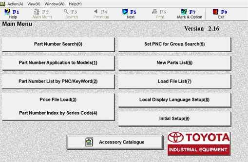 Części do wózków widłowych Toyota