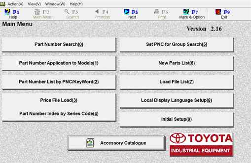 Części do wózków widłowych Toyota