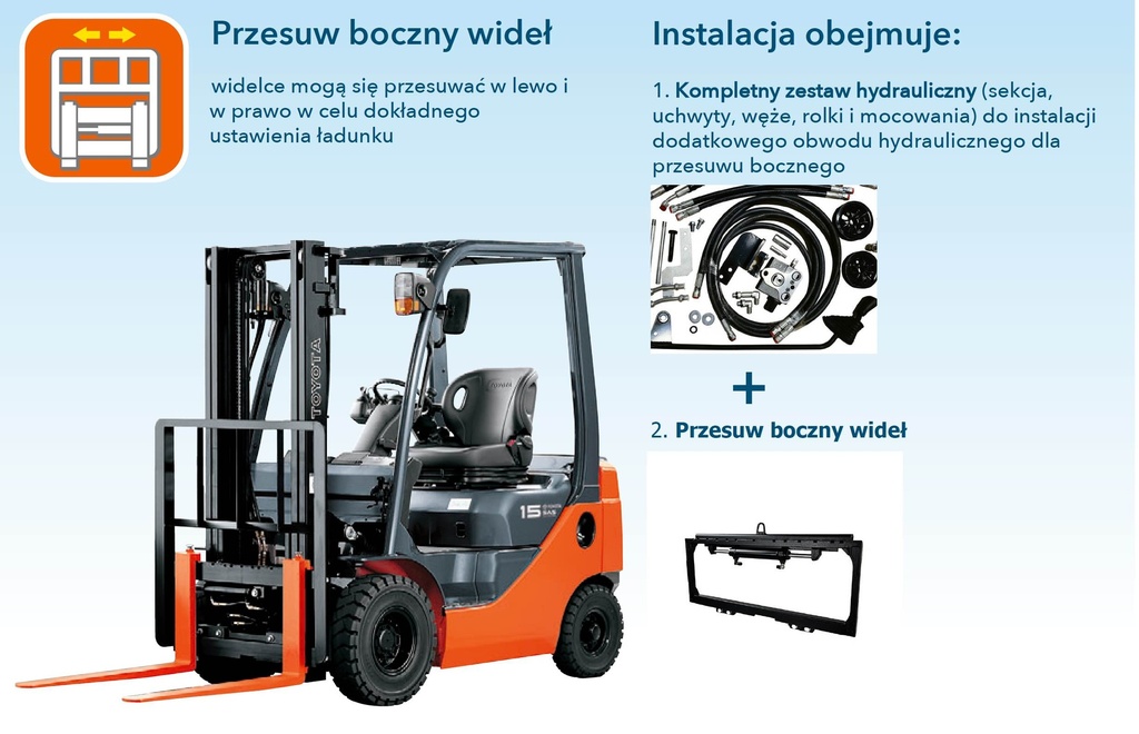 Wózek widłowy używany Toyota 02-8FG25 /#609/